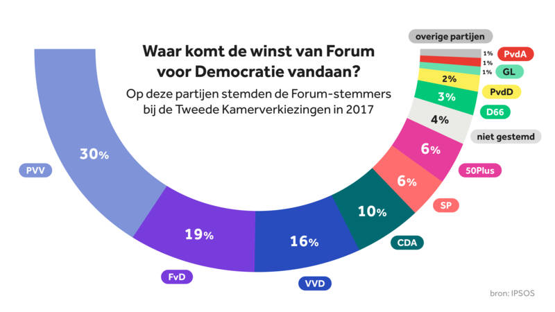 https://nos.nl/data/image/2019/03/21/538463/xxl.jpg